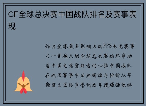 CF全球总决赛中国战队排名及赛事表现